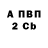 Канабис THC 21% Anna Shopina